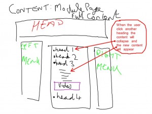 Storyboard page7